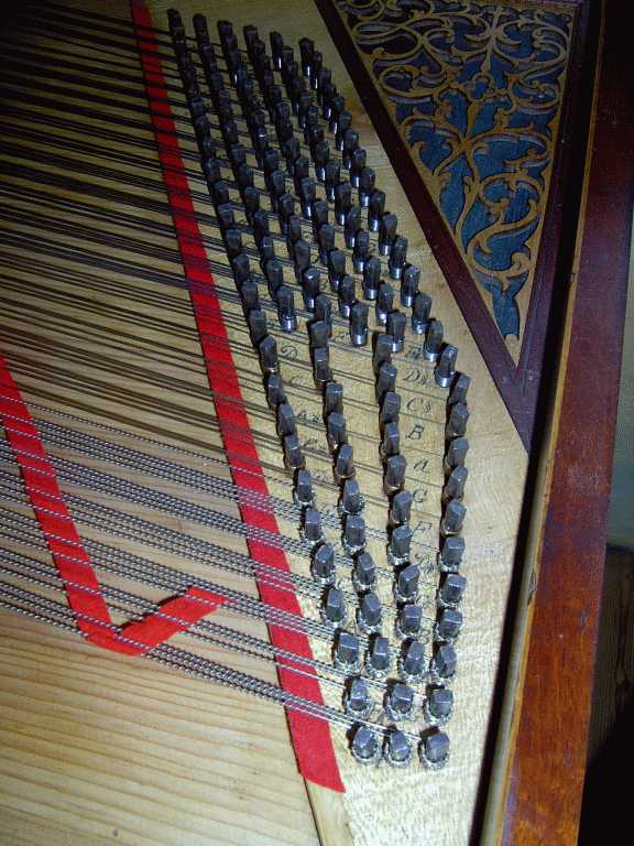 Clementi um 1805