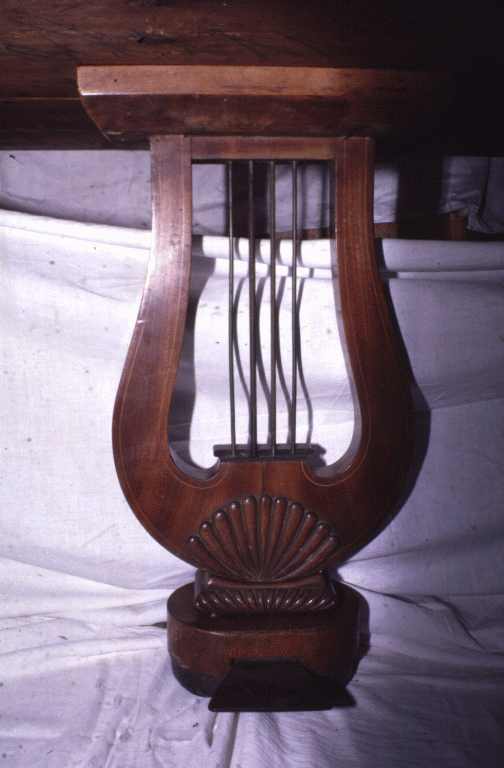 Ruesch Nr. 586