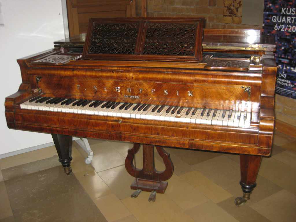 F. Schöfcsik N N